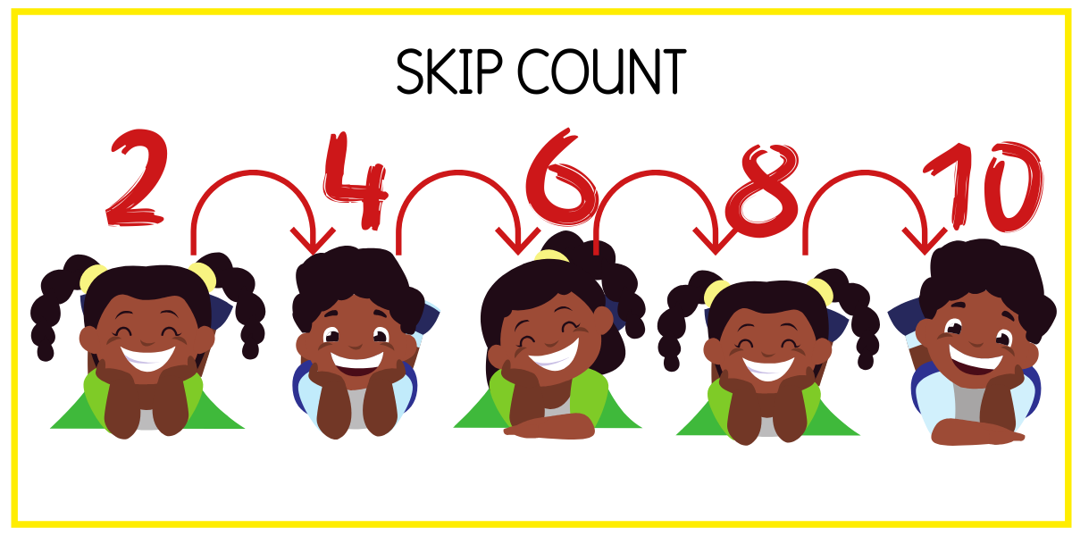 17-skip-count-by-5s-worksheet-worksheeto