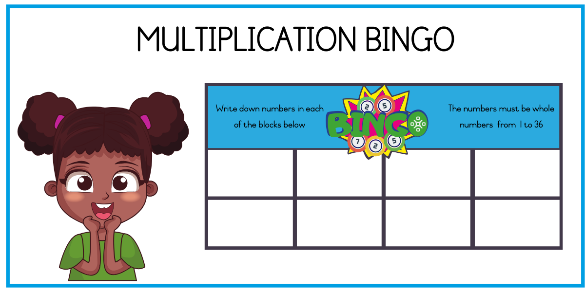 Roll two dice and multiply the numbers. a. Write out the sa